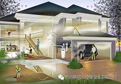 什么是中央除塵系統(tǒng)？