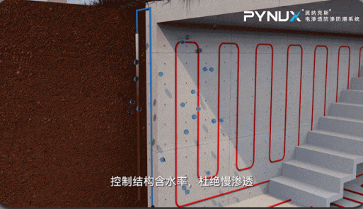 除濕機(jī)能否代替電滲透防滲防潮系統(tǒng)？